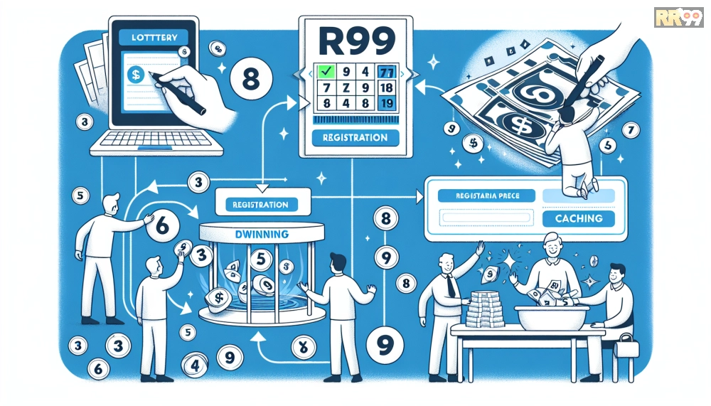 Quy trình hoạt động của xổ số kiến thiết rr99 từ đăng ký đến rút thưởng