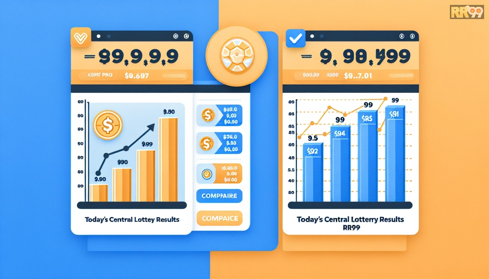 So sánh tỷ lệ thưởng xổ số miền Trung trên XSMT Pro và rr99