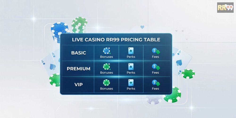 Bảng giá chi tiết các gói dịch vụ live casino rr99 cập nhật 2025 với ưu đãi hấp dẫn