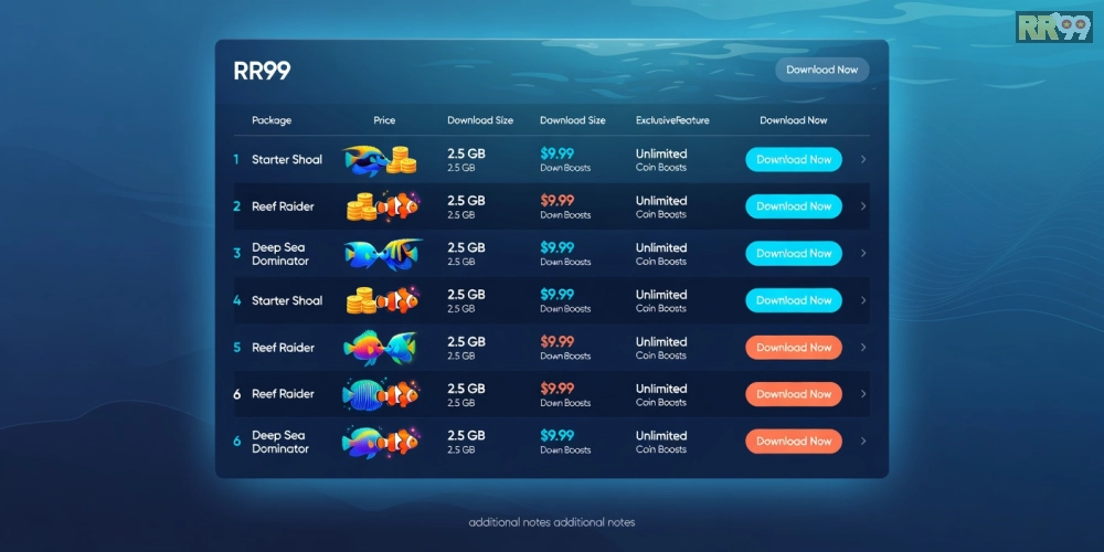 Bảng giá chi tiết các gói tải game bắn cá online rr99 cập nhật 2025