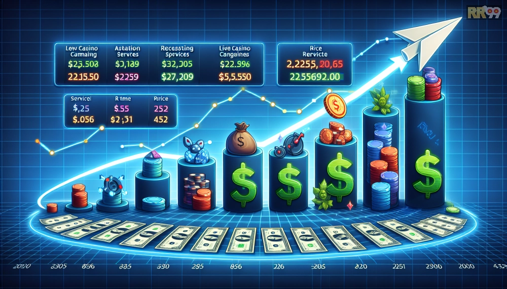 Bảng giá các gói dịch vụ trực tiếp casino rr99 cập nhật 2025