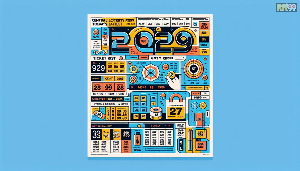 Bảng giá chi tiết các gói dịch vụ xổ số miền trung rr99 cập nhật 2025