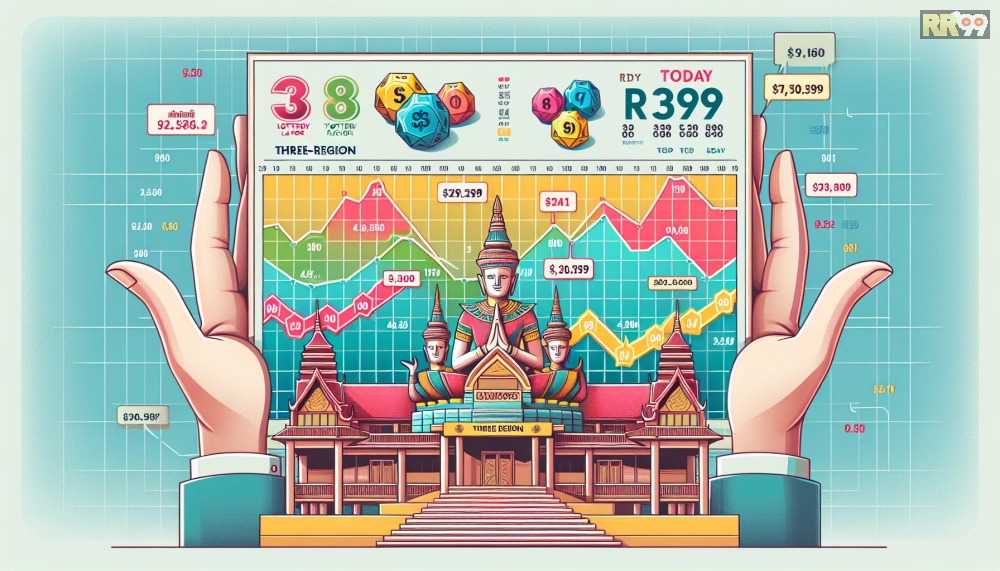 Bảng giá chi tiết xổ số ba miền rr99 cập nhật 2025