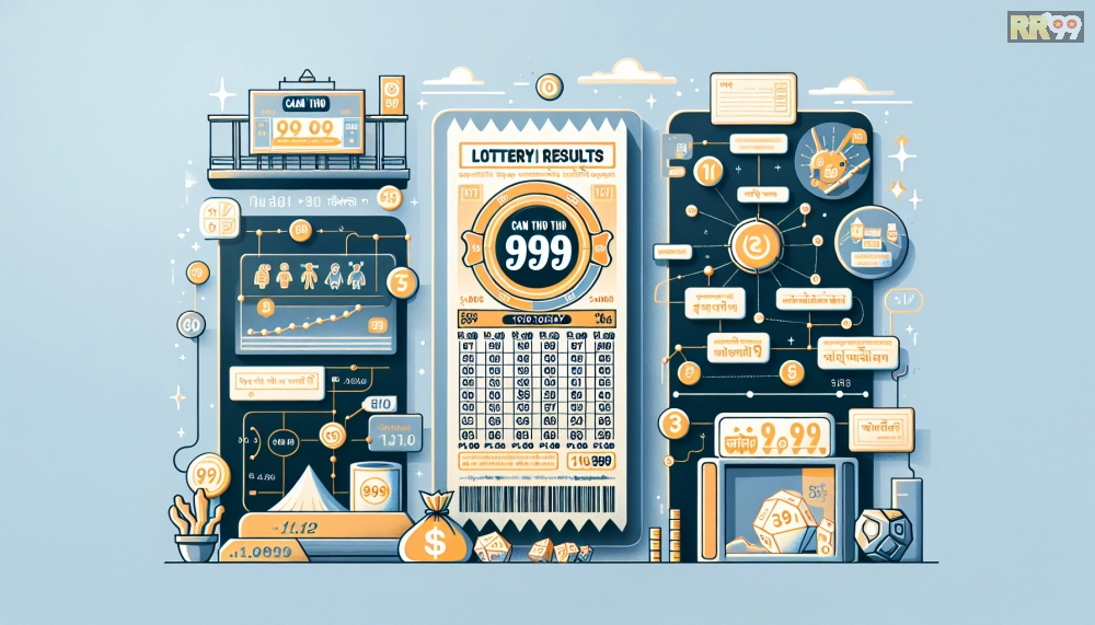 Giới thiệu tổng quan về xổ số Cần Thơ RR99 và lịch sử phát triển