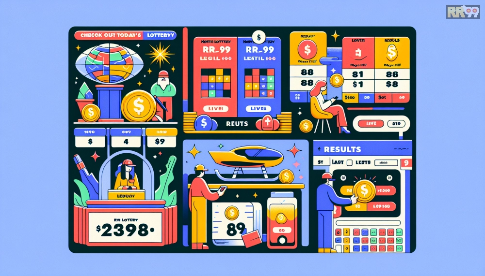 Kết quả XSMB Fast hiển thị trực tiếp các giải thưởng